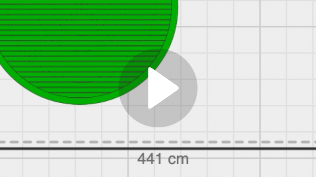Video Gesamtmaße zeigen