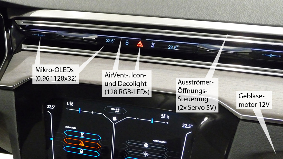 Angesteuerte Hardware im Demonstrator IP mit Beschriftung der elektronischen Komponenten